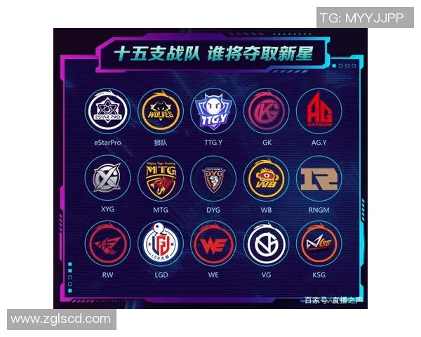 esports数据王者荣耀灵活性排行榜揭晓WE战队荣登第七名引发热议