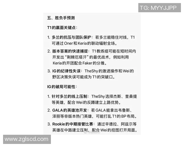 esports最新数据探讨英雄联盟IG战队的灵活性与战术适应能力分析